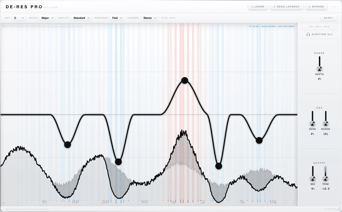 DE-RES PRO plugin interface — a live resonance graph with up to 10 nodes, key-aware detection, and a machined-hardware control rack